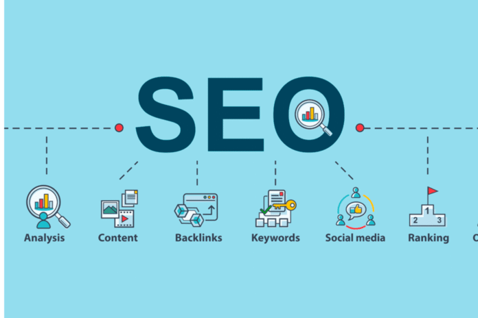 Colorado Springs SEO